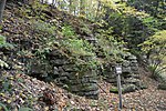 Hopewell Furnace overview